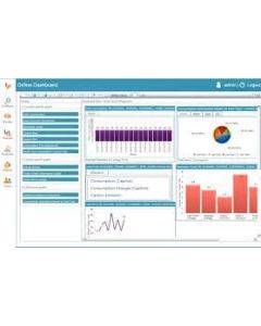 EWATCH ONLINE SOFTWARE